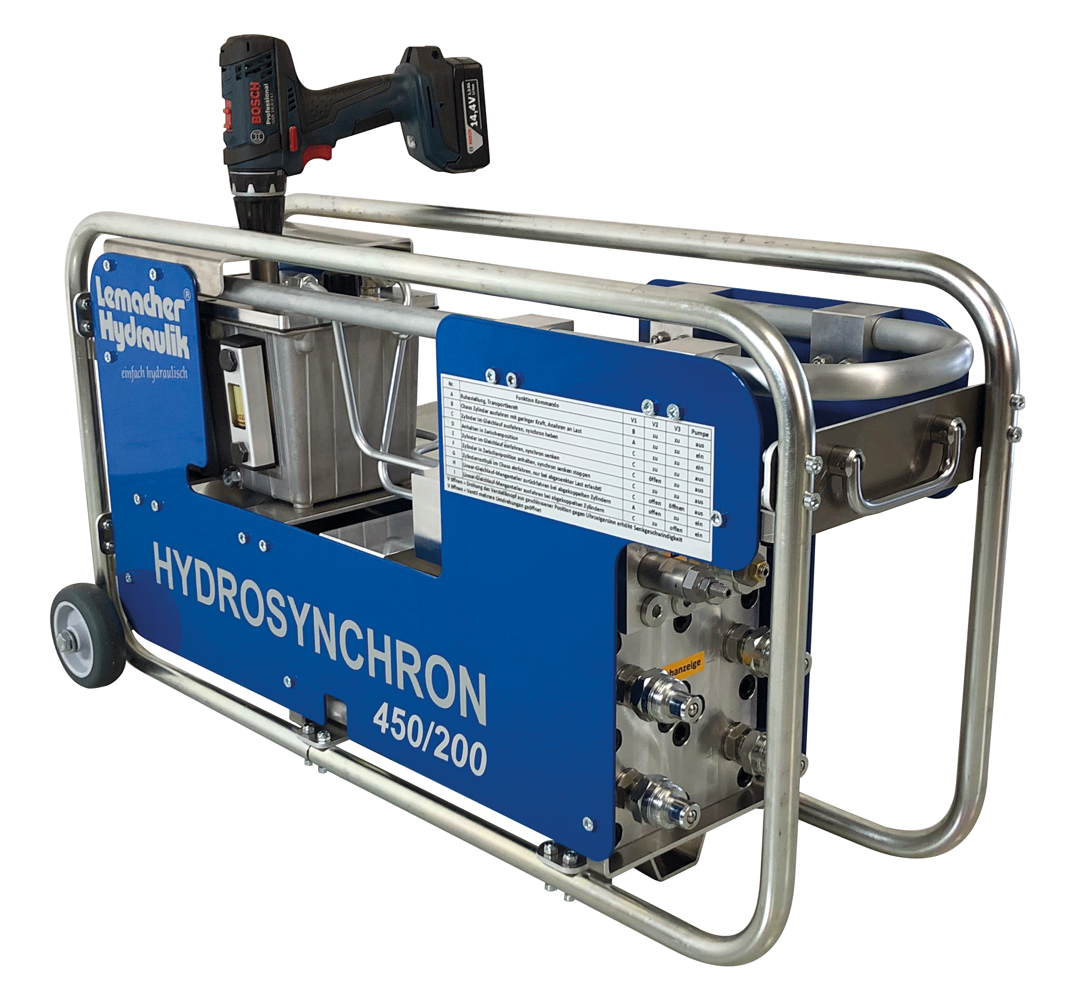 Hydrosynchron 450/200